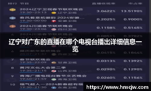 优游国际app