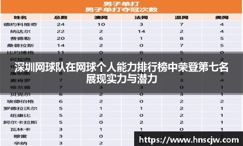 优游国际平台