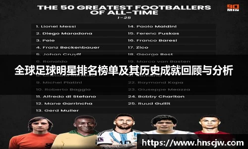 全球足球明星排名榜单及其历史成就回顾与分析